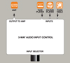 BT31 - 3-Way Audio Input Control - Instruction Diagram